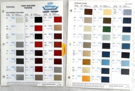 Dupont Car Paint Color Chart