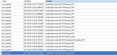 Errori Di Connessione Di Autocad Plant D Sql Server Quando Si Tenta Di