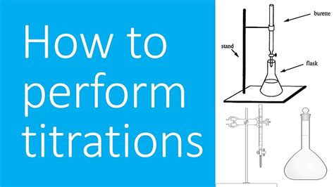 Titration Screen Experiment Answers Level At David Islam Blog