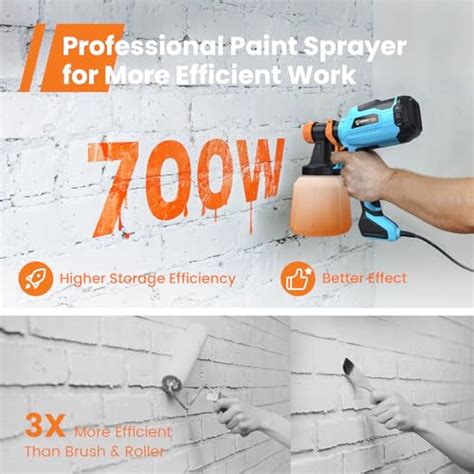 700W HVLP Power Paint Sprayer GoGonova 1400ml Large Container Electric