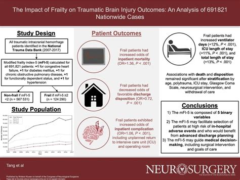 The Impact Of Frailty On Traumatic Brain Injury Outcomes An Analysis