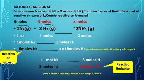 Estequiometría stoicheion metron ia ppt descargar