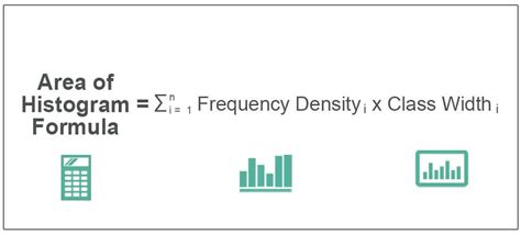 Histogram Formula - What Is It? Use, Formula, Examples, Template