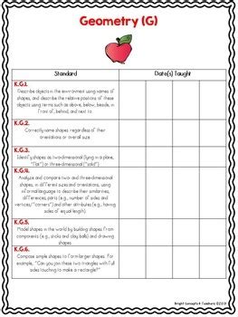 Common Core Standards Checklist-Kindergarten by Bright Concepts 4 Teachers