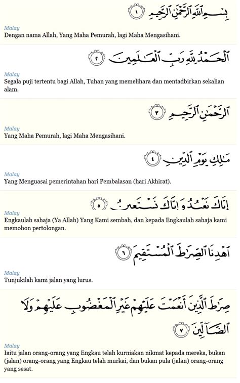 Keutamaan Surah Al Fatihah