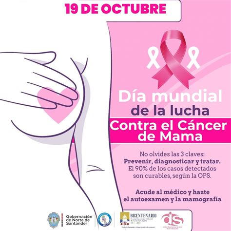 DIA MUNDIAL DE LA LUCHA CONTRA EL CÁNCER DE MAMA Instituto