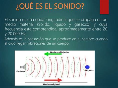 El Sonido Fisica