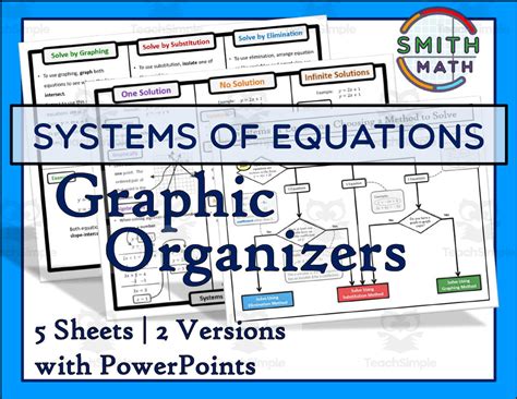 Systems Of Equations Graphic Organizer Packet By Teach Simple