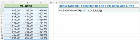Promedio de los 5 Valores más Altos en Excel Ninja del Excel
