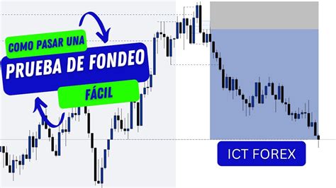 🤑estrategia De Forex Para Pasar Pruebas De Fondeo💰 Youtube