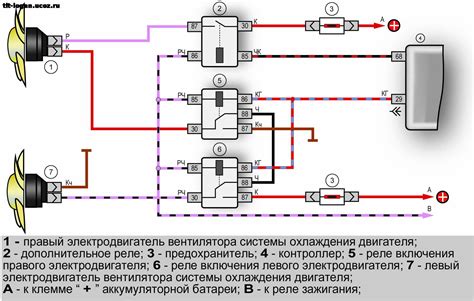 Схема включения вентиляторов охлаждения на Шевроле Нива