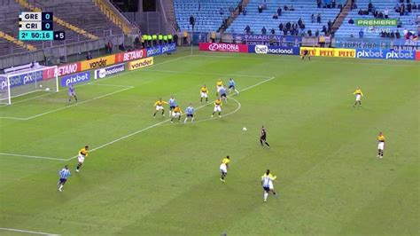 Vídeo Melhores Momentos Grêmio 0 X 0 Criciúma Pela 8ª Rodada Do