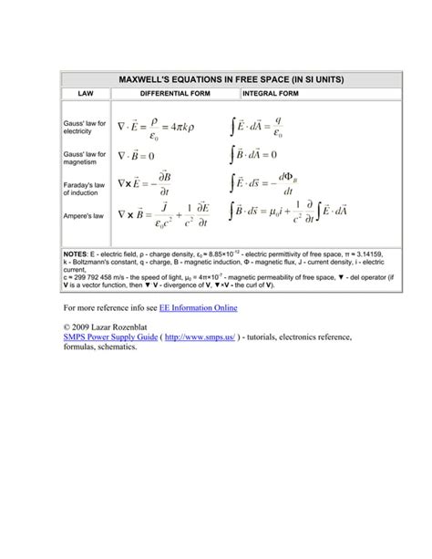 Electrical Engineering Formulas Pdf