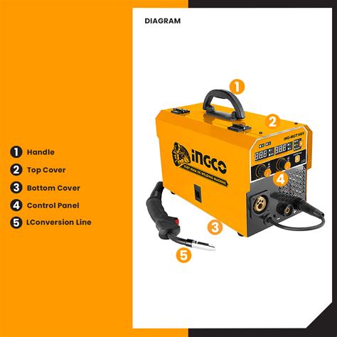 Ingco Industrial 3 In 1 Inverter Magmigmmatig Lift Welding Machine