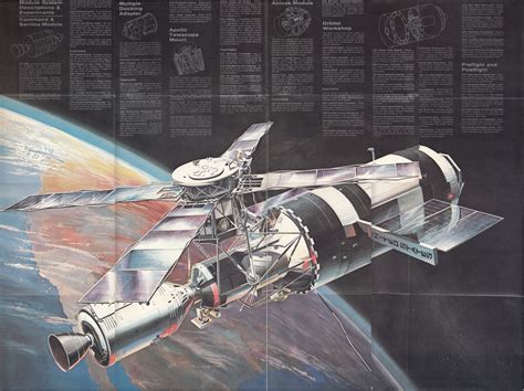 Flashback Friday – “Skylab,” 1971 Martin Marietta fold-out poster ...