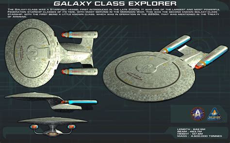 Galaxy Class Ortho New By Unusualsuspex On DeviantART Star Trek