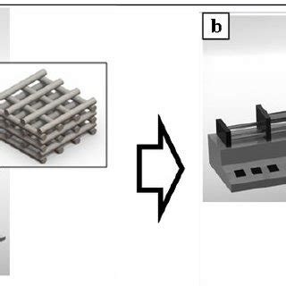 Scheme Of The Two Step Process For The Fabrication Of 3D Dual Scale