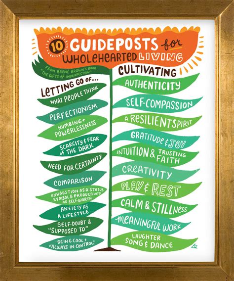 Ten Guideposts For Wholehearted Living Bren Brown