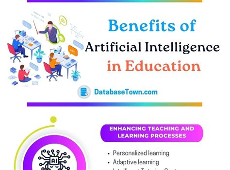 Benefits Of Artificial Intelligence In Education