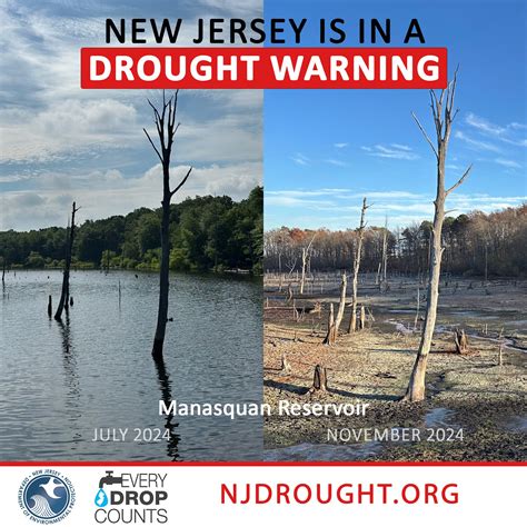 The bay area rainfall pattern that indicates a coming drought 21