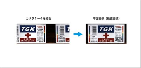 【高嶋技研株式会社】｜技術情報「ラベル外観検査について」