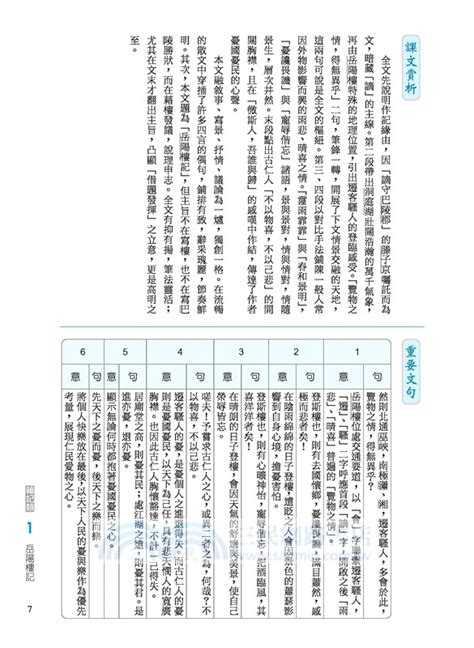 決戰古文！一本讀懂高中推薦選文15篇暨名家經典 附題本 三民網路書店