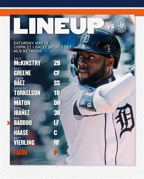 Detroit Tigers On Twitter Here S How We Re Lining Up Against The