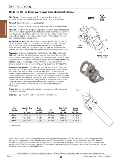 Figura 980 Tolco Pdf