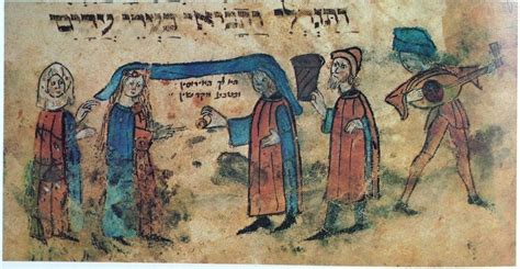 Одежда европейских евреев в XII-XVI веках | Британская библиотека, История