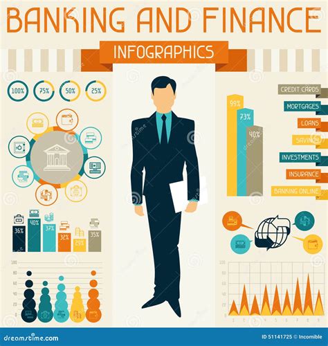 Banking And Finance Infographics Stock Vector Illustration Of Design