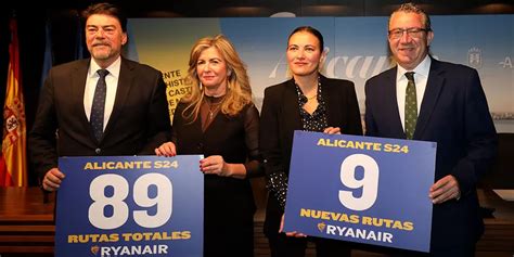 Transportes Estas Son Nueve Nuevas Rutas De Ryanair Desde El