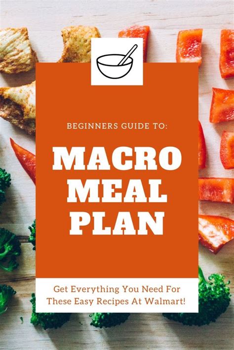 Macro Meal Plan For Beginners With Recipes Simply Noel