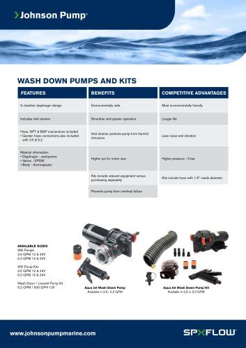 WASH DOWN PUMPS AND KITS US Johnson Pump Marine PDF Catalogs