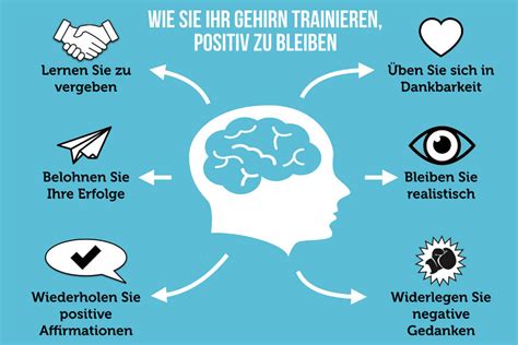 Positiv Denken 6 Tipps Für Mehr Optimismus Karrierebibelde