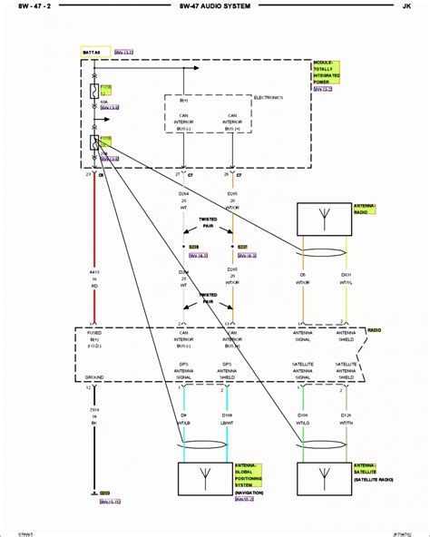 100 Amp Sub Panel Wiring Diagram