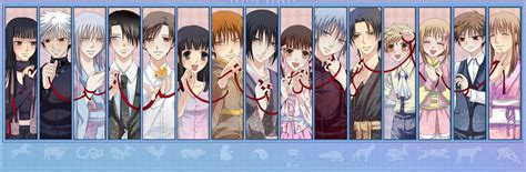 Anime Recomendado Fruits Basket