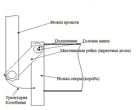 Сборка детской кроватки с маятником и ящиком .Как собрать детскую ...