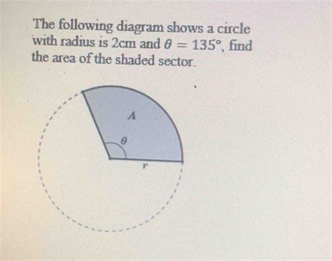 The Following Diagram Shows A Circle With Radius Is Cm And