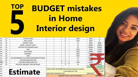 Unmissable 5 Must Have Tips For Interior Design Cost Estimate Interior Design Course