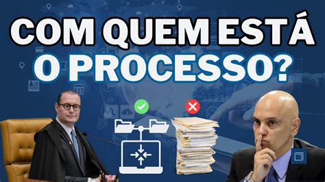 REVISÃO DA VIDA TODA NO STF QUEM ESTÁ O PROCESSO AGORA YouTube