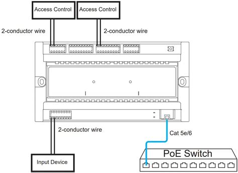 AIPHONE IXW MAA Multi Purpose Adaptor Instruction Manual