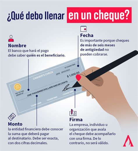 ¿cómo Llenar Correctamente Un Cheque Aprende Institute