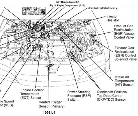 1997 Honda Accord Engine Schematics