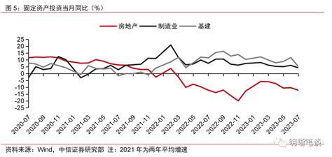 华尔街见闻