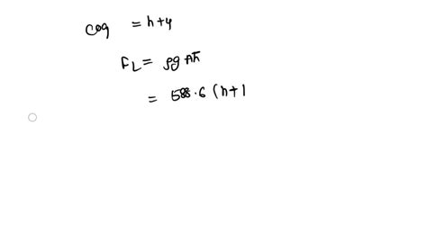 Solved Q A Gate Ab In Fig Is M Wide And Weighs Tons It Is