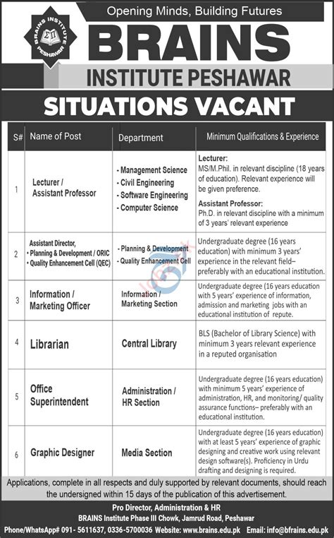 Brains Institute Peshawar Jobs Job Advertisement Pakistan