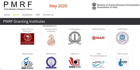 Prime Minister S Research Fellowship PMRF Programme 2023