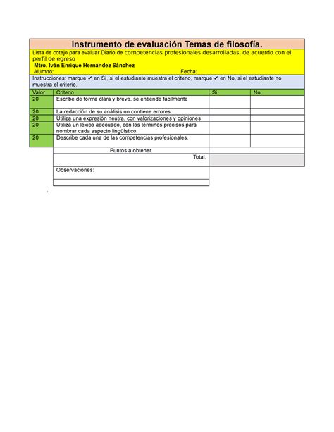 Lista de cotejo para evaluar video Instrumento de evaluación Temas de