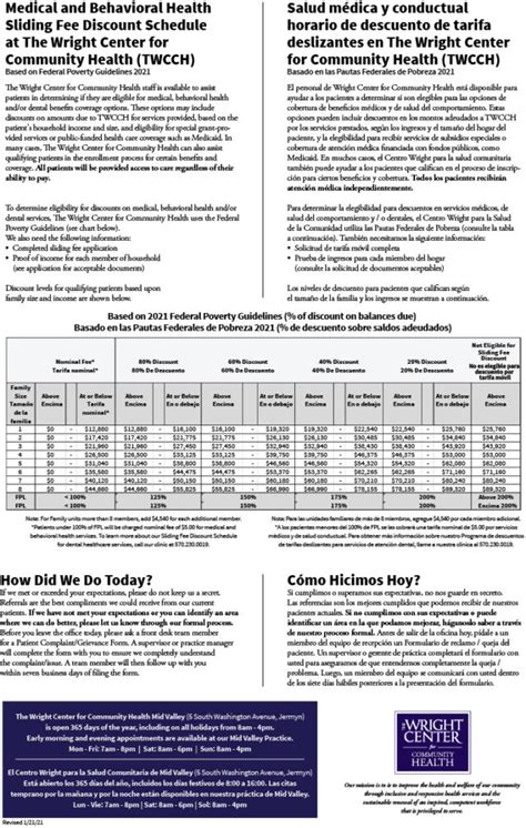 Sliding Fee Scale The Wright Center