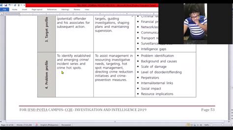 The Intelligence Cycle For Law Enforcement Aka Phases Of Intelligence Youtube